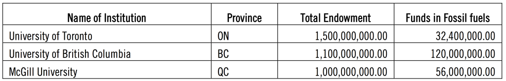 SEPN Dec 11 National media release - Table 1